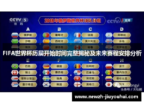 FIFA世界杯历届开始时间完整揭秘及未来赛程安排分析