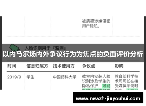 以内马尔场内外争议行为为焦点的负面评价分析 以内马尔场内外争议行为为焦点的负面评价分析