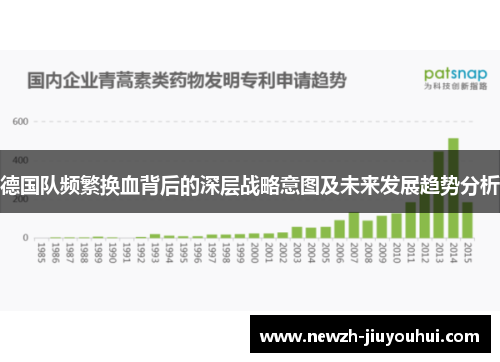 德国队频繁换血背后的深层战略意图及未来发展趋势分析 德国队频繁换血背后的深层战略意图及未来发展趋势分析