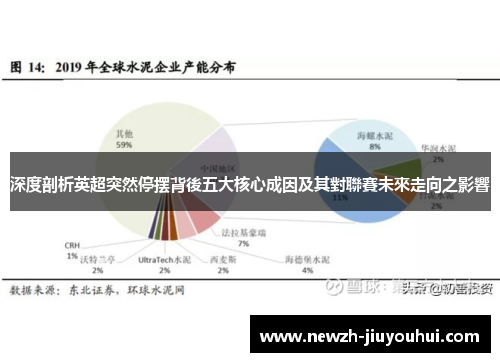 深度剖析英超突然停摆背後五大核心成因及其對聯賽未來走向之影響