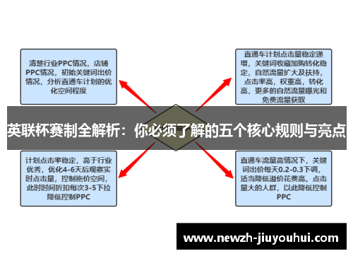 英联杯赛制全解析：你必须了解的五个核心规则与亮点