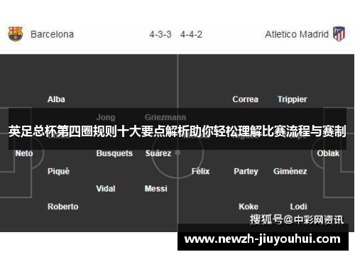 英足总杯第四圈规则十大要点解析助你轻松理解比赛流程与赛制