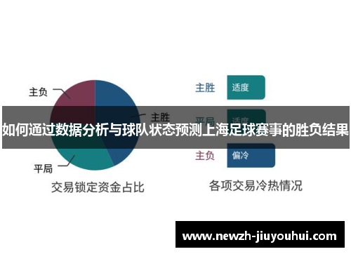 如何通过数据分析与球队状态预测上海足球赛事的胜负结果