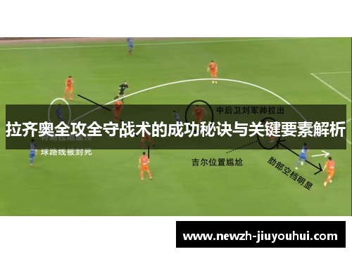 拉齐奥全攻全守战术的成功秘诀与关键要素解析
