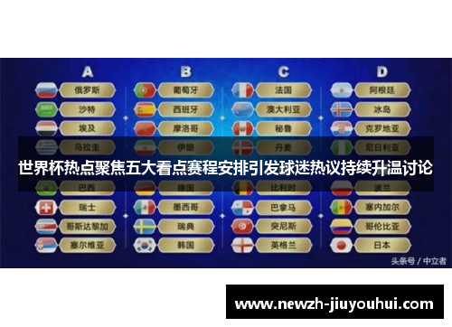 世界杯热点聚焦五大看点赛程安排引发球迷热议持续升温讨论