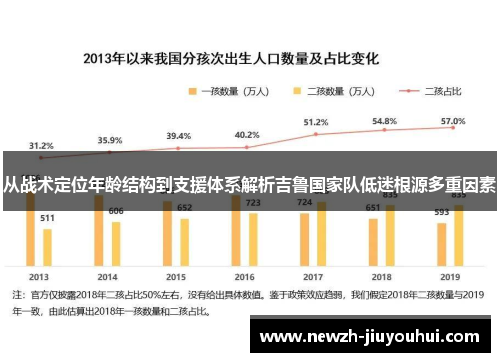 从战术定位年龄结构到支援体系解析吉鲁国家队低迷根源多重因素
