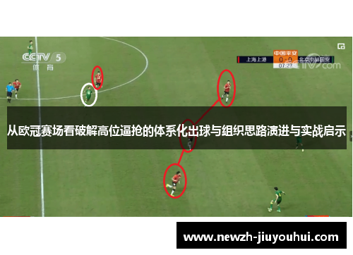 从欧冠赛场看破解高位逼抢的体系化出球与组织思路演进与实战启示