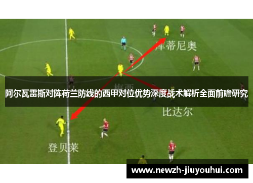 阿尔瓦雷斯对阵荷兰防线的西甲对位优势深度战术解析全面前瞻研究 阿尔瓦雷斯对阵荷兰防线的西甲对位优势深度战术解析全面前瞻研究
